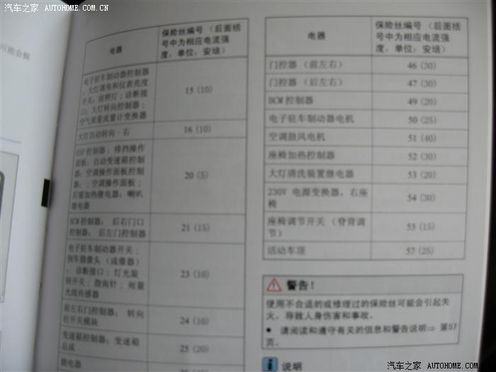 途观故障求助.