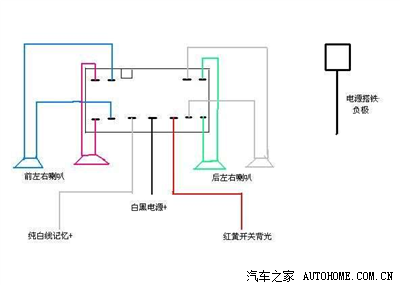 收音机换插卡机,怎么接线,上图了