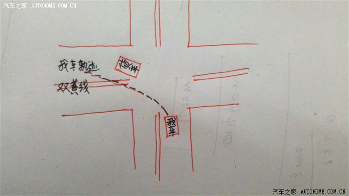 【图】帮忙看看新交规怎么处罚