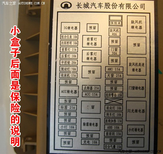 4550 | 回复: 60 长城c30论坛 点烟器没电了,自己动手换保险丝