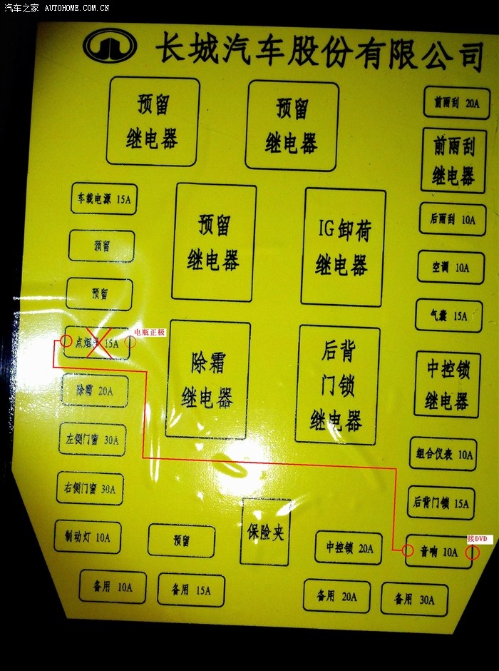 长城h6车内保险丝图解,哈弗h6保险丝盒图解acc 哈弗h6保险丝盒图解 h6保险盒