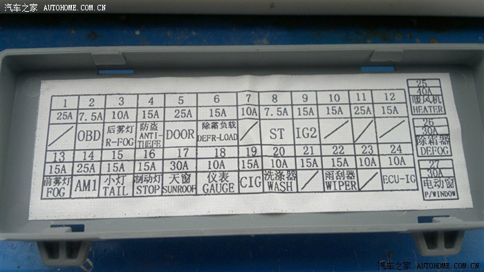 检查一下9#保险.