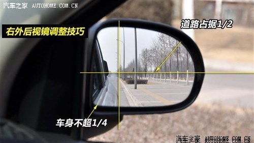 右后视镜怎么调整最佳?