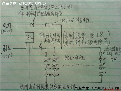 【图】完美换装远景LED刹车灯