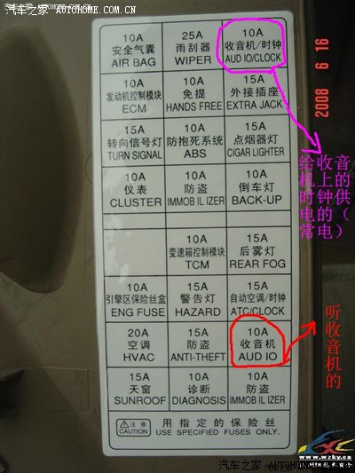 请教一下内部保险盒取常电?_凯越论坛_手机汽车之家