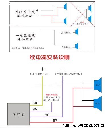 自己动手更换蜗牛喇叭效果刚刚滴