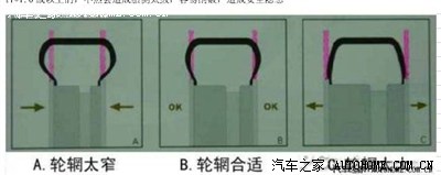 G6 的轮毂是不是6.5J R16的? 打算换个胎面宽