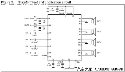 上面是tda7385的官方资料