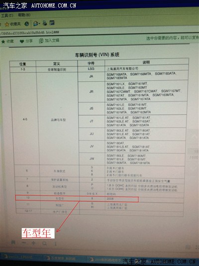 【图】从车架号能看出生产日期吗?_凯越论坛_汽车之家