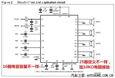 tda7850参数,tda7850功放芯片参数 上面是tda7850的官方资料