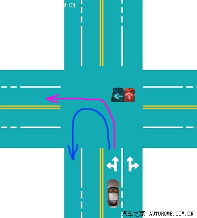 【图】咨询一个交通规则问题--调头_帝豪EC