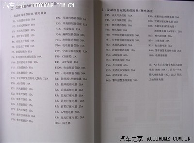 中华fsv保险丝图解 老中华保险丝