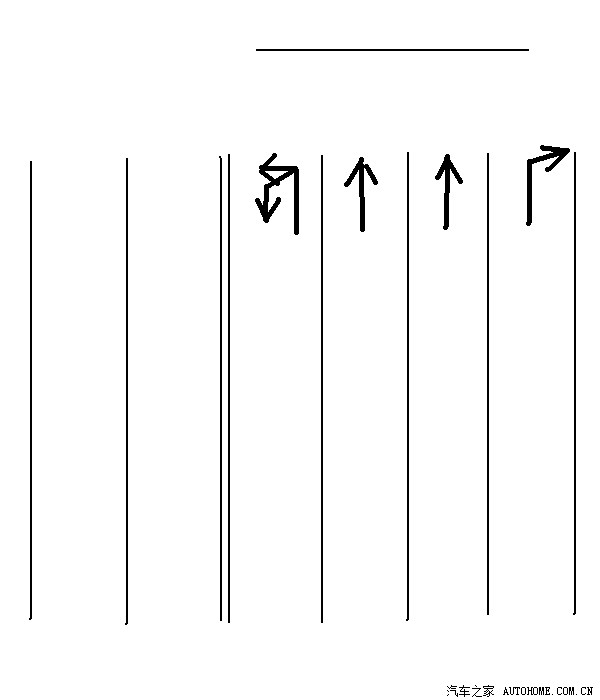 【图】十字路口的红灯不影响掉头吧。