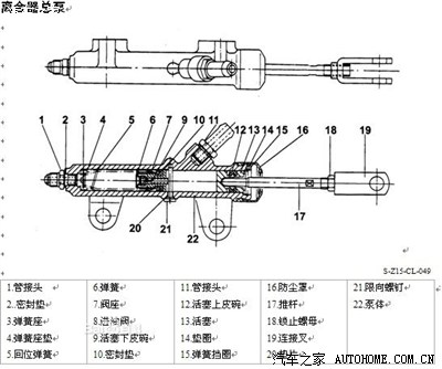 踏板 时,液压解除,分离叉在回位弹簧作用下逐渐退回原位,离合器