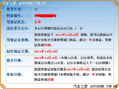 【图】驾照扣分 清零等怎么算的 懂的帮我分析