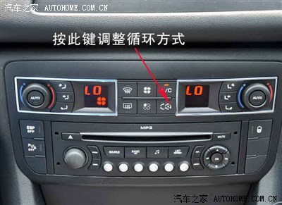 请问车内循环和车外空气循环到底怎么设置