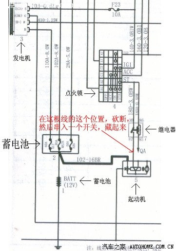 【图】防止别人借车的好方法_自由舰/吉利sc3论坛_之