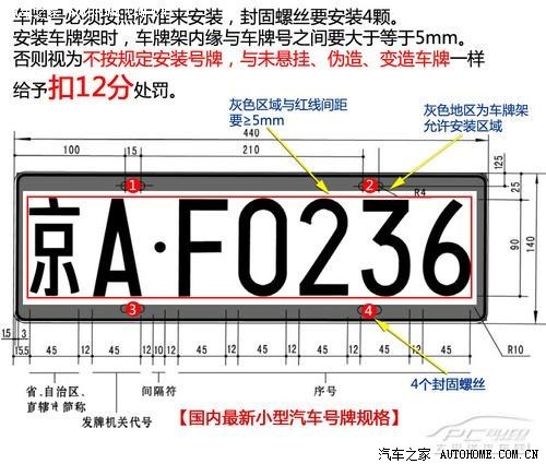 怎样购买车牌螺丝