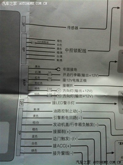 求助tt的铁将军防盗器的接线怎么接,求中控锁的开关信号线