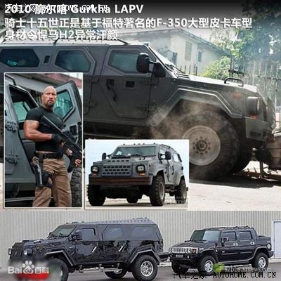 就是速度与激情5里面那个装甲车