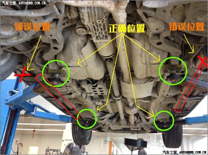 真实的科帕奇更新第9点千斤顶顶起位置图片