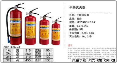 韦德体育- 韦德体育官方网站- 韦德体育APP下载灭火器有效期是几年多久检查一次