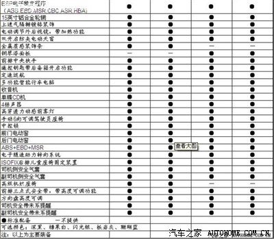 新捷达nf限量版提车作业,申精,求车标,后续持续