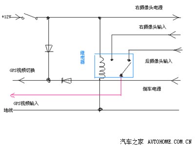 最简洁的右侧视摄像头电路图