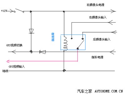 摄像头电路图,有体积小的特点,但手头没4053,刚好有一个12v的继电器