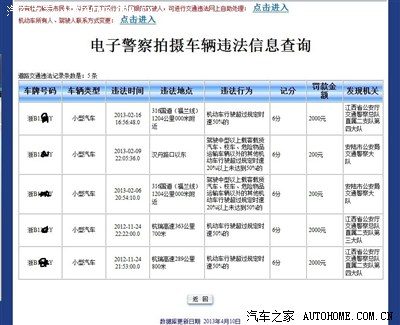 尼玛,查违章要扣30分这叫我怎么办。