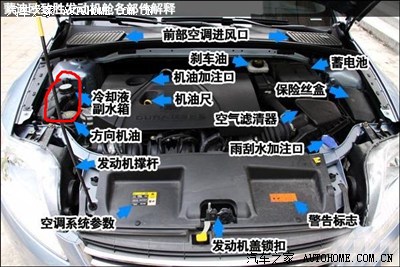 昂克赛拉防冻液多久换一次比较好?