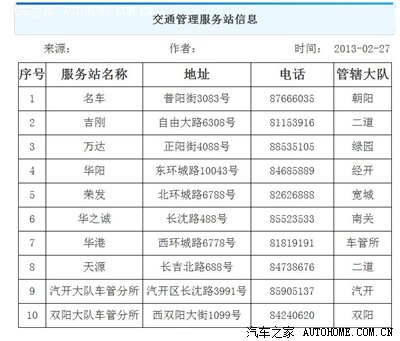 长春 车辆购置税缴纳地点,请教