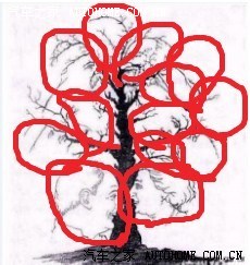 【看图测智商】能看到12张人头以上的绝对是