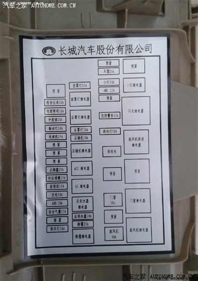 手把手教你看懂炫丽电控电路图