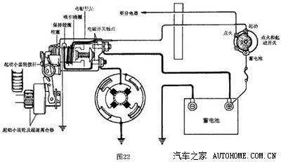 3 长安铃木羚羊电喷轿车-点火,启动,充电系统