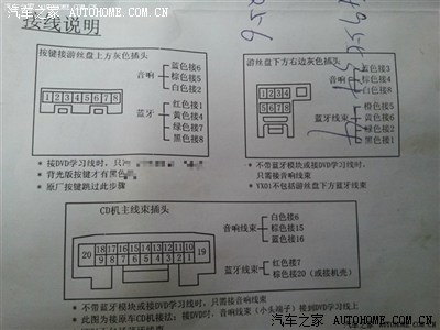骐达方控接线端子图
