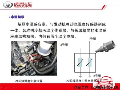 手把手教你看懂炫丽电控电路图