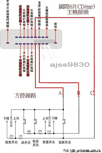 曲和电话健失败 主页健也失败  你dvd车载机方控接线口是否只有两点