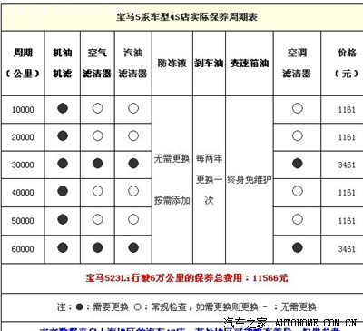 伟德bv1946官网-宝马8系