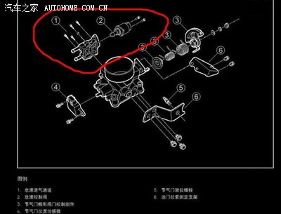 经典爱丽舍怠速马达清理求大神指教