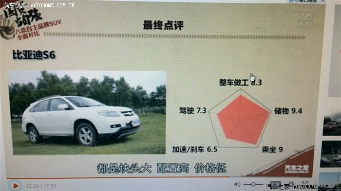 【图】国产SUV汽车之家评测结果_传祺GS5论