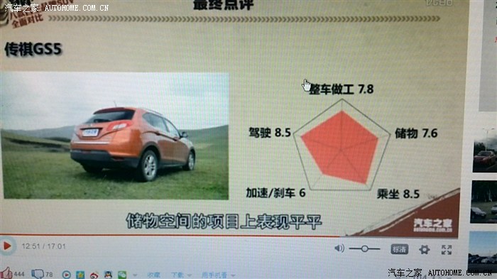 【图】国产SUV汽车之家评测结果_传祺GS5论