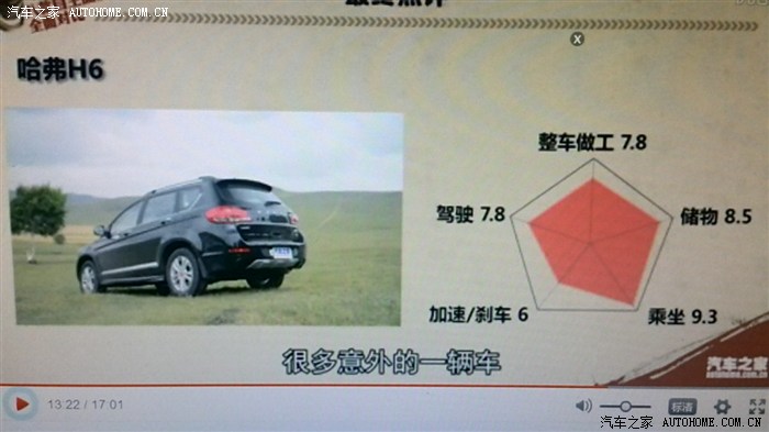 【图】国产SUV汽车之家评测结果_传祺GS5论