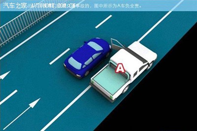 如果我撞掉他车门,到底是谁的责任行车记录仪