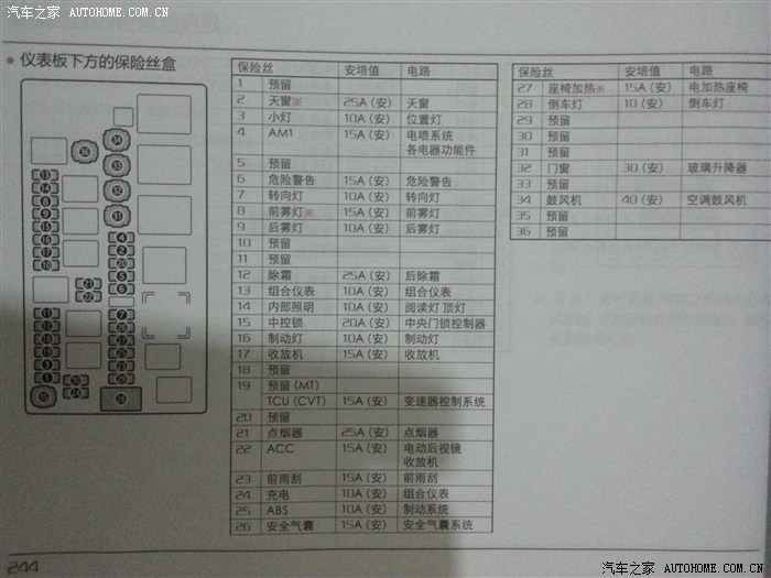 长城c30保险丝盒图解,长城c30机舱保险盒图解 【图】哪些是acc预留插口,功放需要买几a的保险丝了_长城c30论坛_汽车