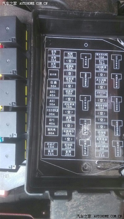 启动机保险丝为什么连续被烧