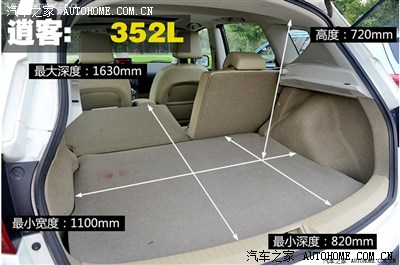 向沈阳老万学习:三厢车改床车