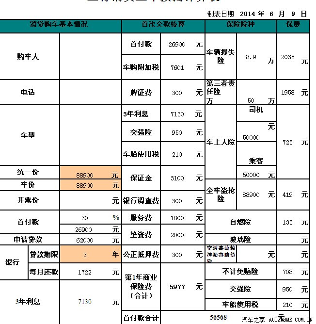【图】分期问题_福美来M5论坛
