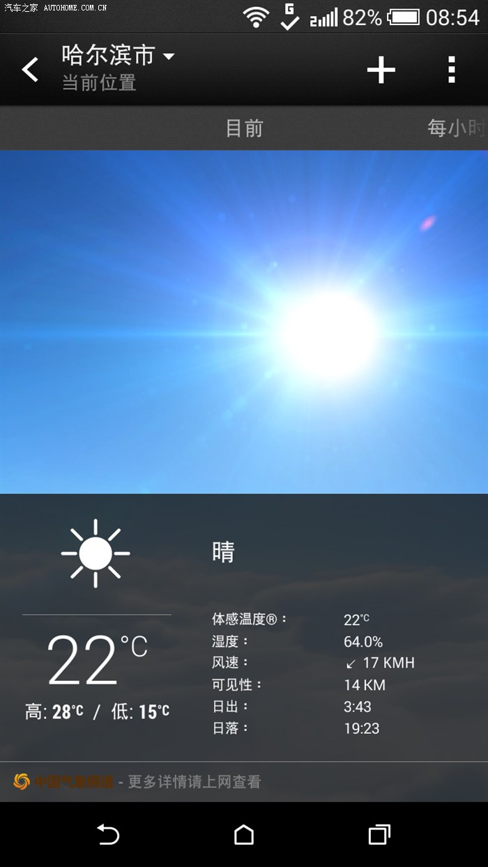 【图】最新天气预报