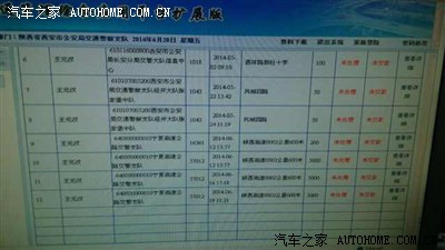 朋友在宁夏福银高速被拍 :57012违章